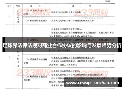 足球界法律法规对商业合作协议的影响与发展趋势分析