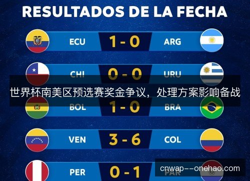 世界杯南美区预选赛奖金争议,处理方案影响备战 世界杯南美区预选赛奖金争议,处理方案影响备战